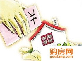买房总要交钱?先分清“四金”、“四费”!