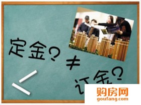 注意:定金or订金 错一个字可就退不了啦!