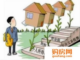 购房交易费用如何计算?购房交易费用真是够了