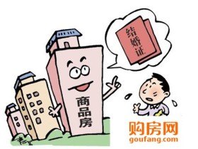 个人购房需要什么手续和证明? 买房新手看过来