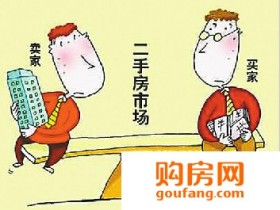 二手房买卖合同签订前注意事项