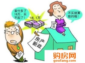 七种情况房屋买卖合同无效 看清楚了