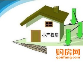 小产权房屋买卖合同范本