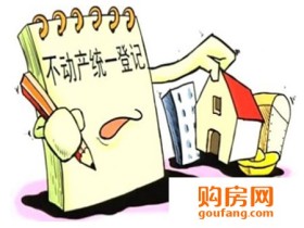 结婚后购买房改房怎么签合同?要注意哪些问题