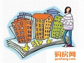 结婚后购买商铺如何网签?购买商铺网签在哪里办理