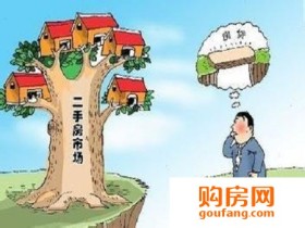 二手房交易贷款流程 二手房交易贷款费用