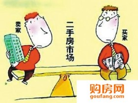 买卖二手房违约 二手房合同违约金