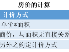 房价如何计算,为什么房屋面积越算越小?