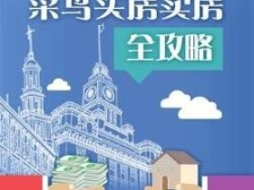 菜鸟买房必看:如何在售楼处看房和提问?